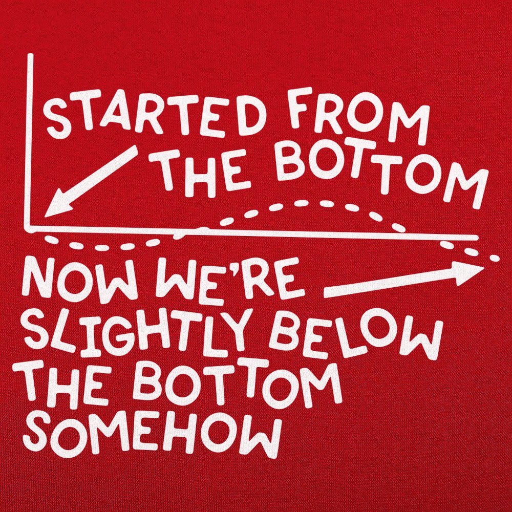 Started From The Bottom