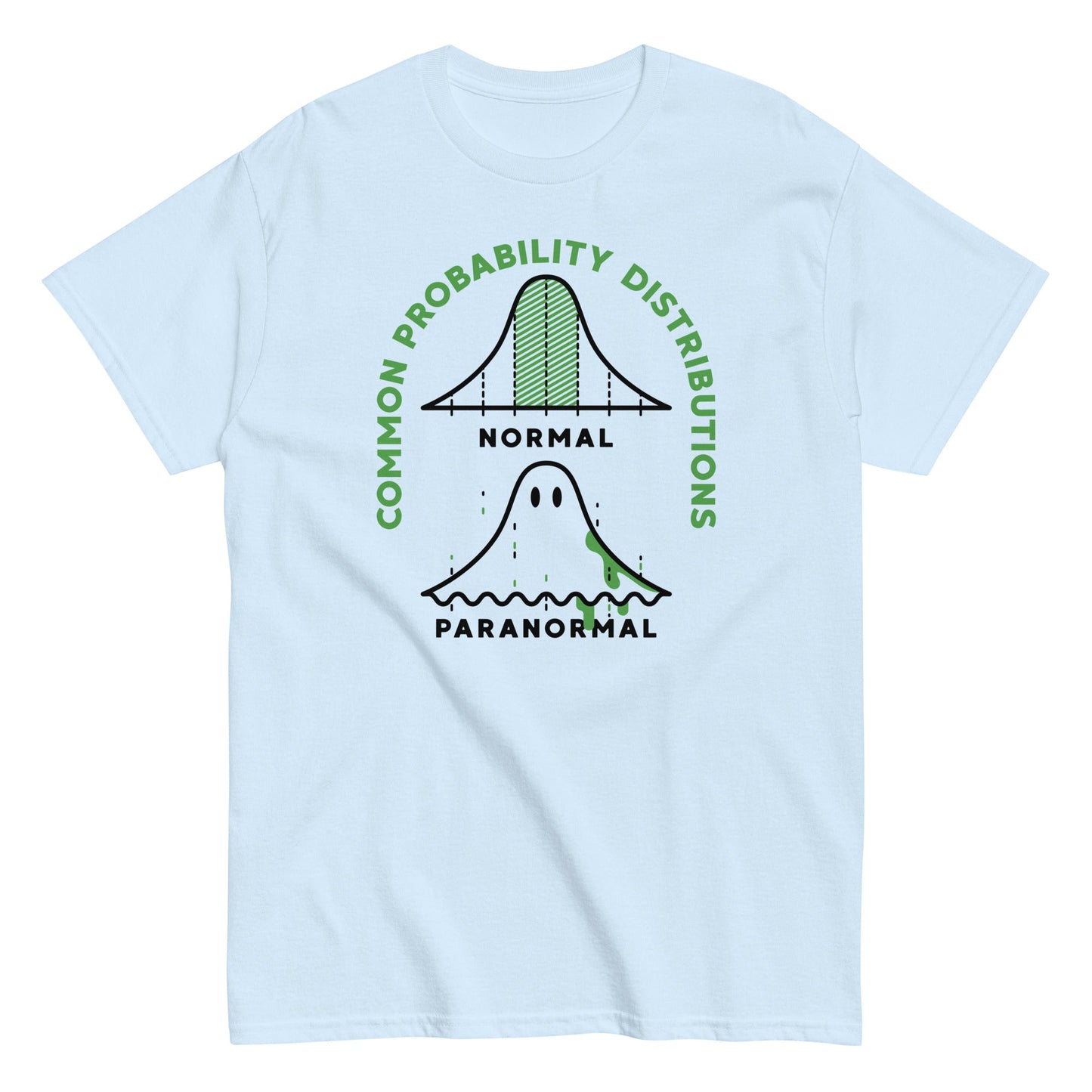 Common Probability Distributions Men's Classic Tee