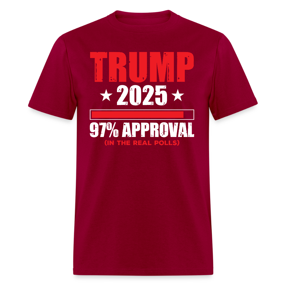 Trump 2025 97% Approval T Shirt