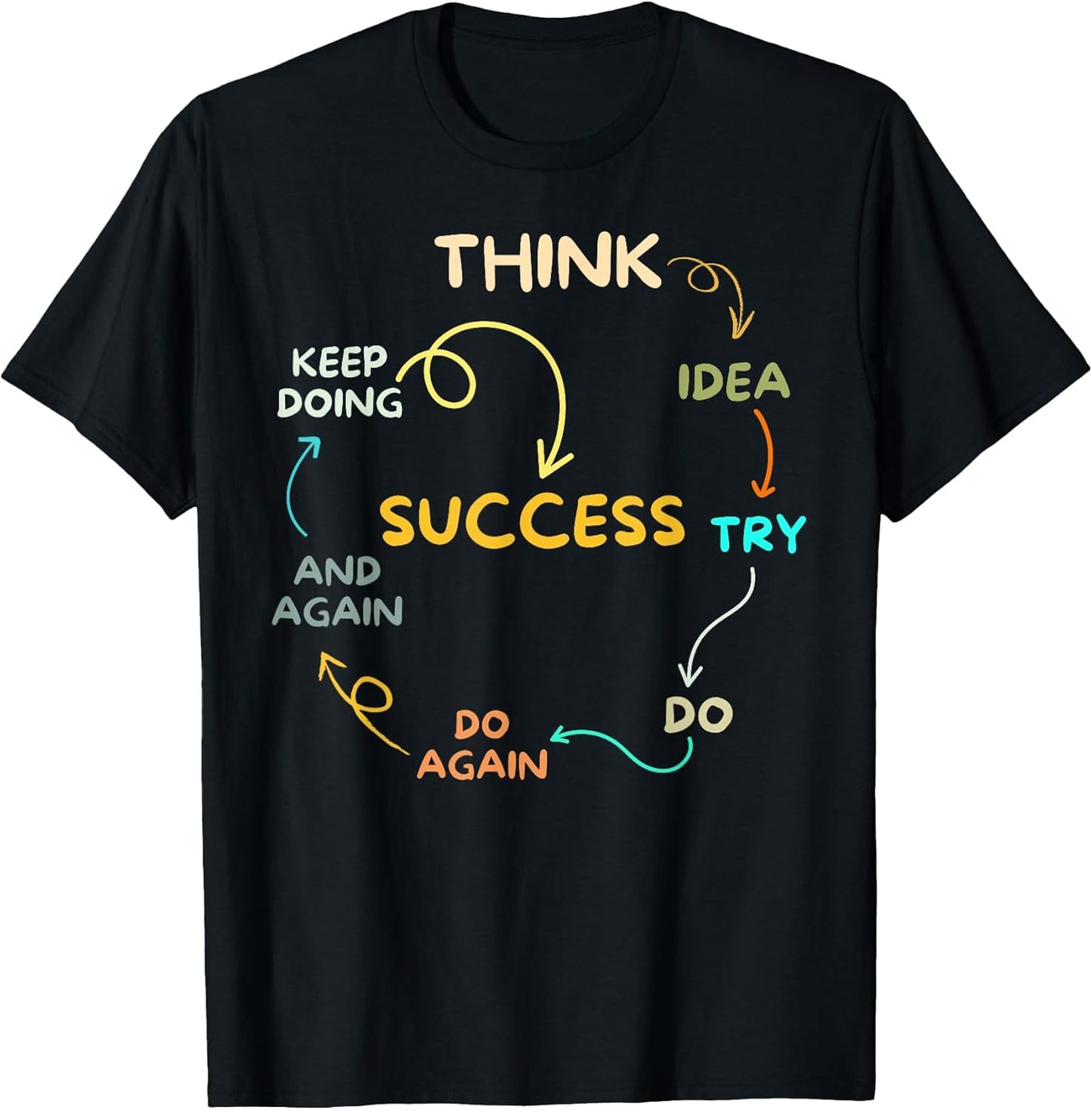 Motivational Quote Motivation Success Inspiration Mindset T-Shirt
