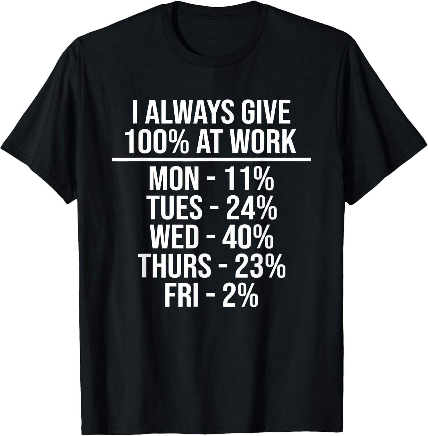 I Always Give 100% at Work Funny Work Quotes Humor Sarcastic T-Shirt