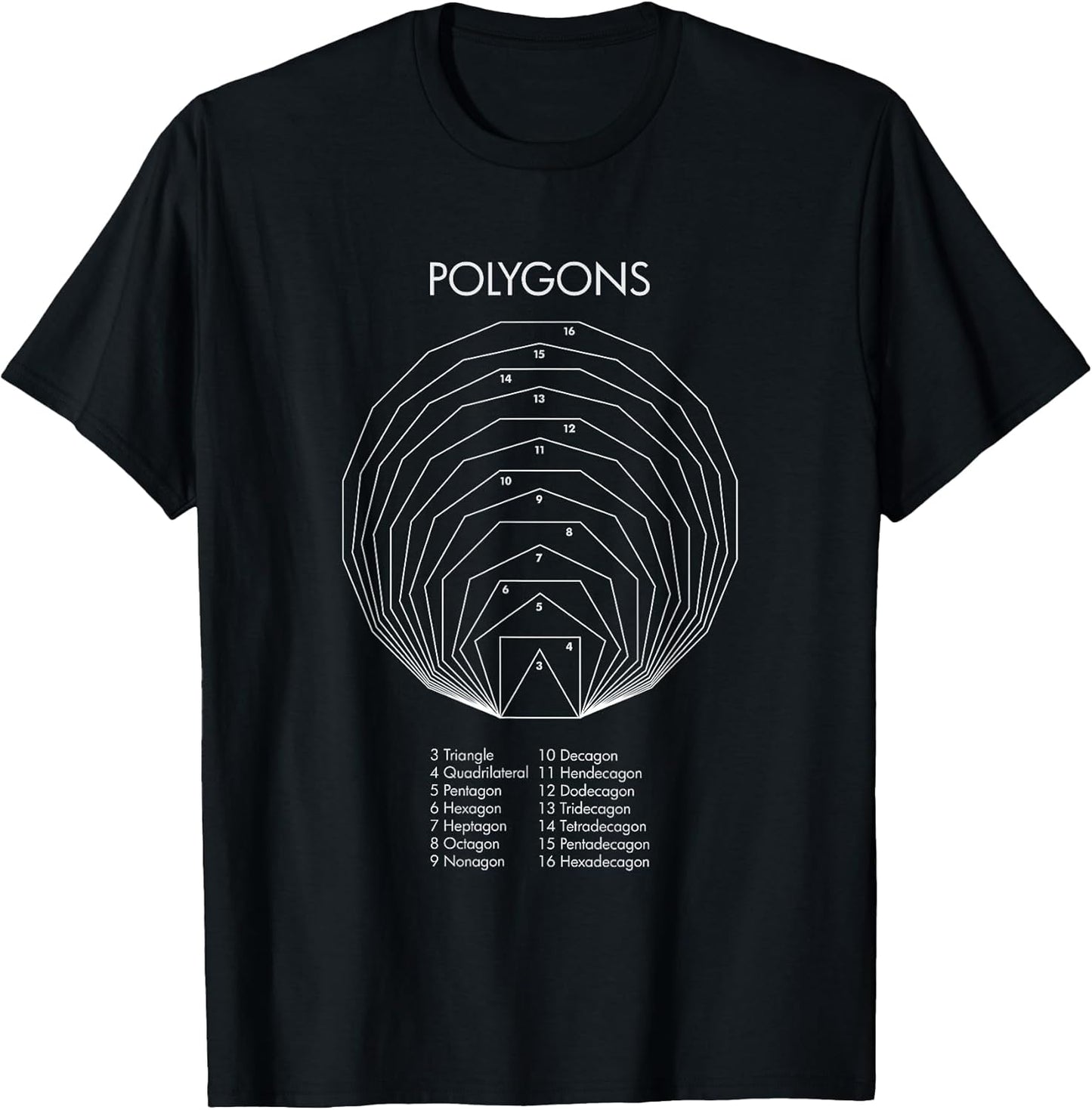 Polygon Shapes Geometry Chart Minimalist Math Design T-Shirt