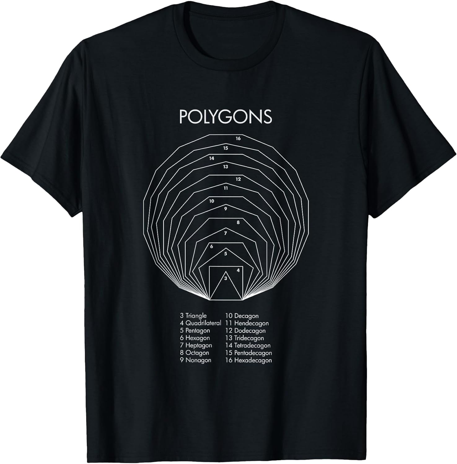 Polygon Shapes Geometry Chart Minimalist Math Design T-Shirt