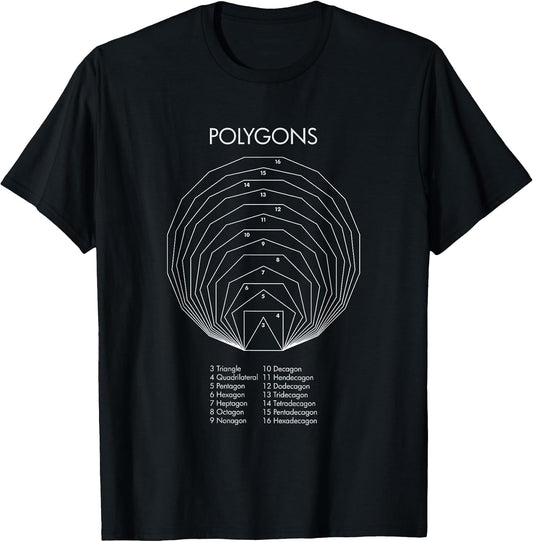 Polygon Shapes Geometry Chart Minimalist Math Design T-Shirt