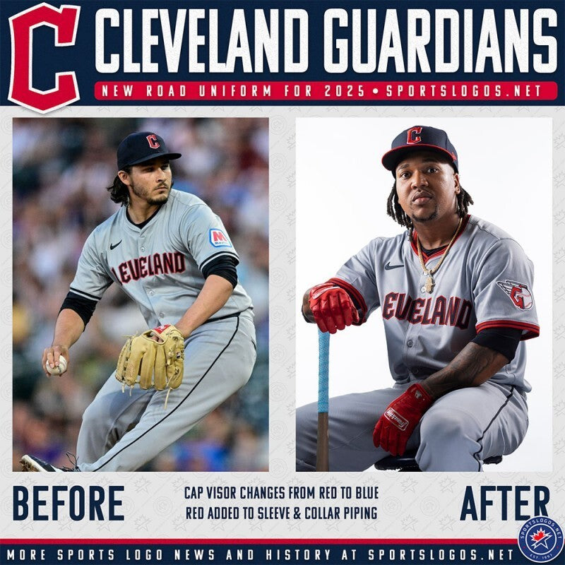 Cleveland Guardians new-road-uniform