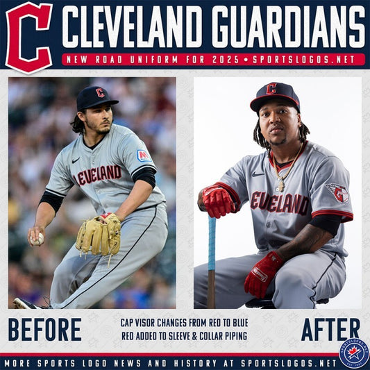 Cleveland Guardians new-road-uniform