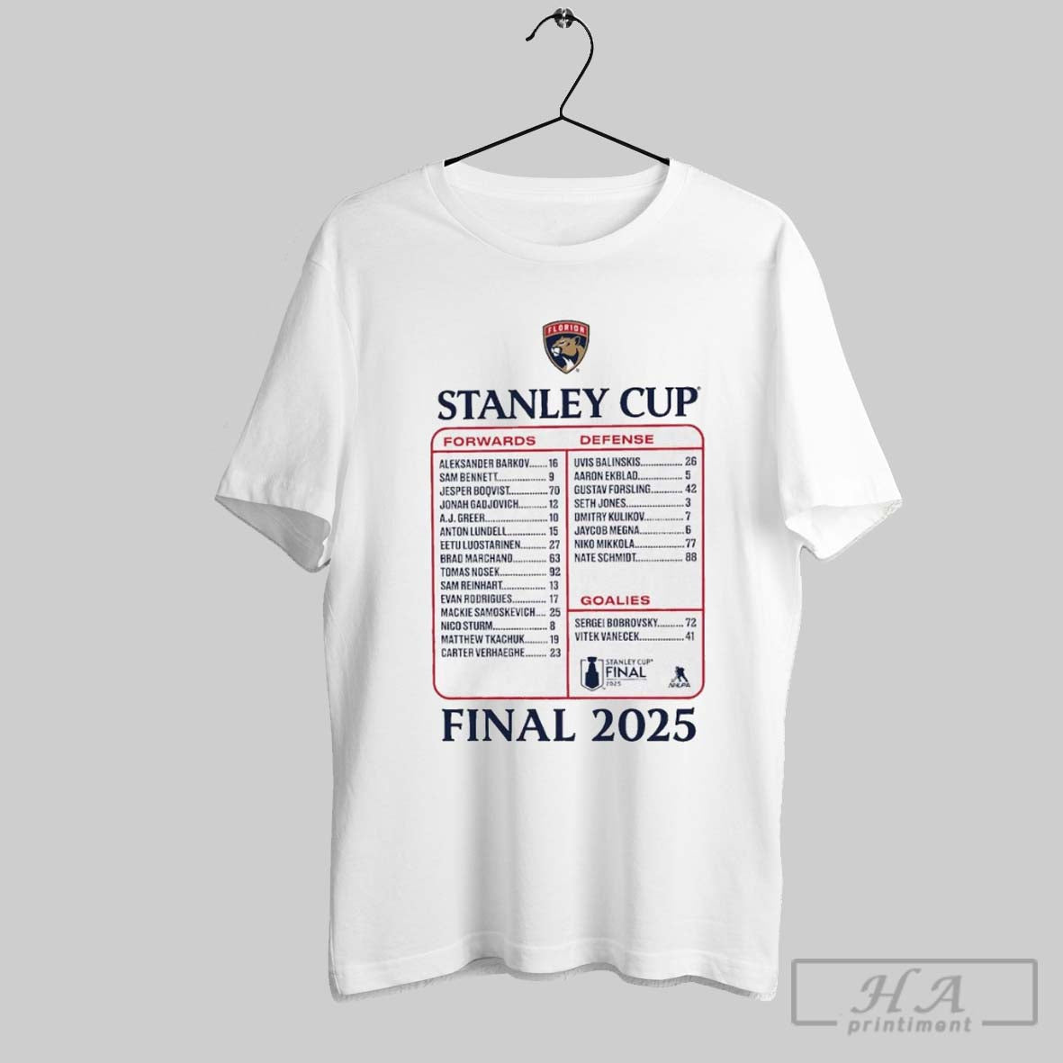 Florida Panthers 2025 Stanley Cup Final Roster