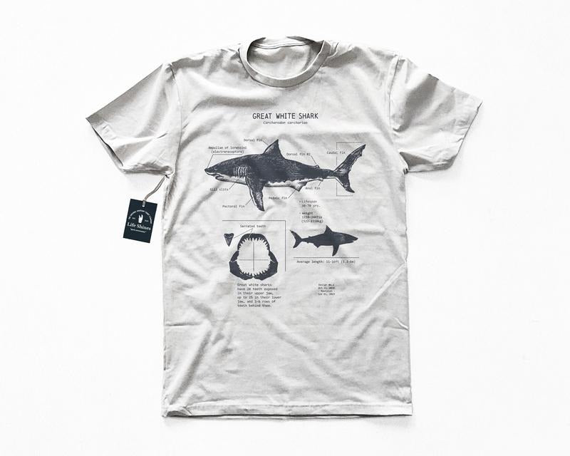 Great White Shark Anatomy T-shirt, Shark Shirt Best Price Hoodie, Sweatshirt | InkThreadWorks.com