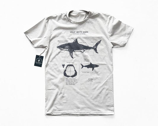 Great White Shark Anatomy T-shirt, Shark Shirt Best Price Hoodie, Sweatshirt | InkThreadWorks.com
