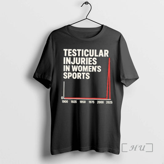 Officials Testicular Injuries In Womens Sports 1900 To 2025