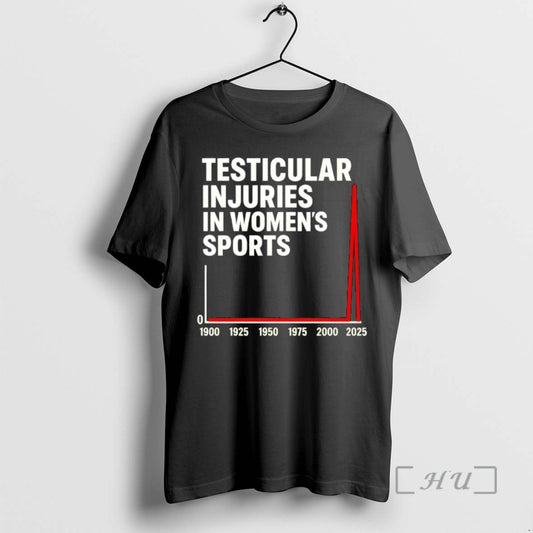 Officials Testicular Injuries In Womens Sports 1900 2025