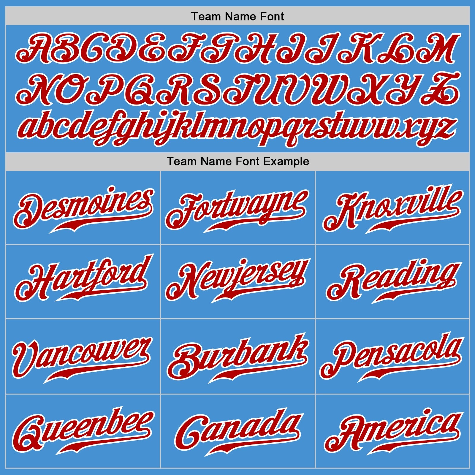 Custom Powder Blue White Pinstripe Red-White Authentic Baseball Jersey