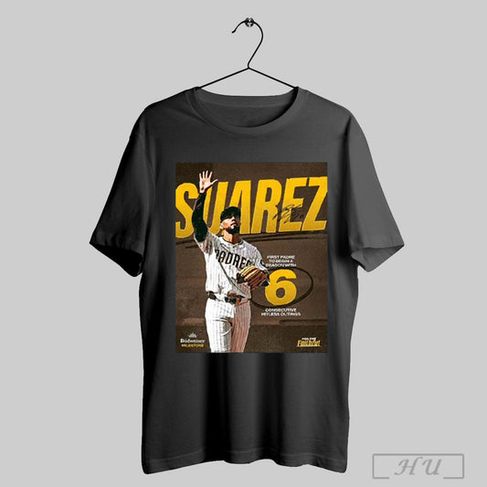 Trending San Diego Robert Suarez First Padre To Begin A Season With 6 Consecutive Hitless