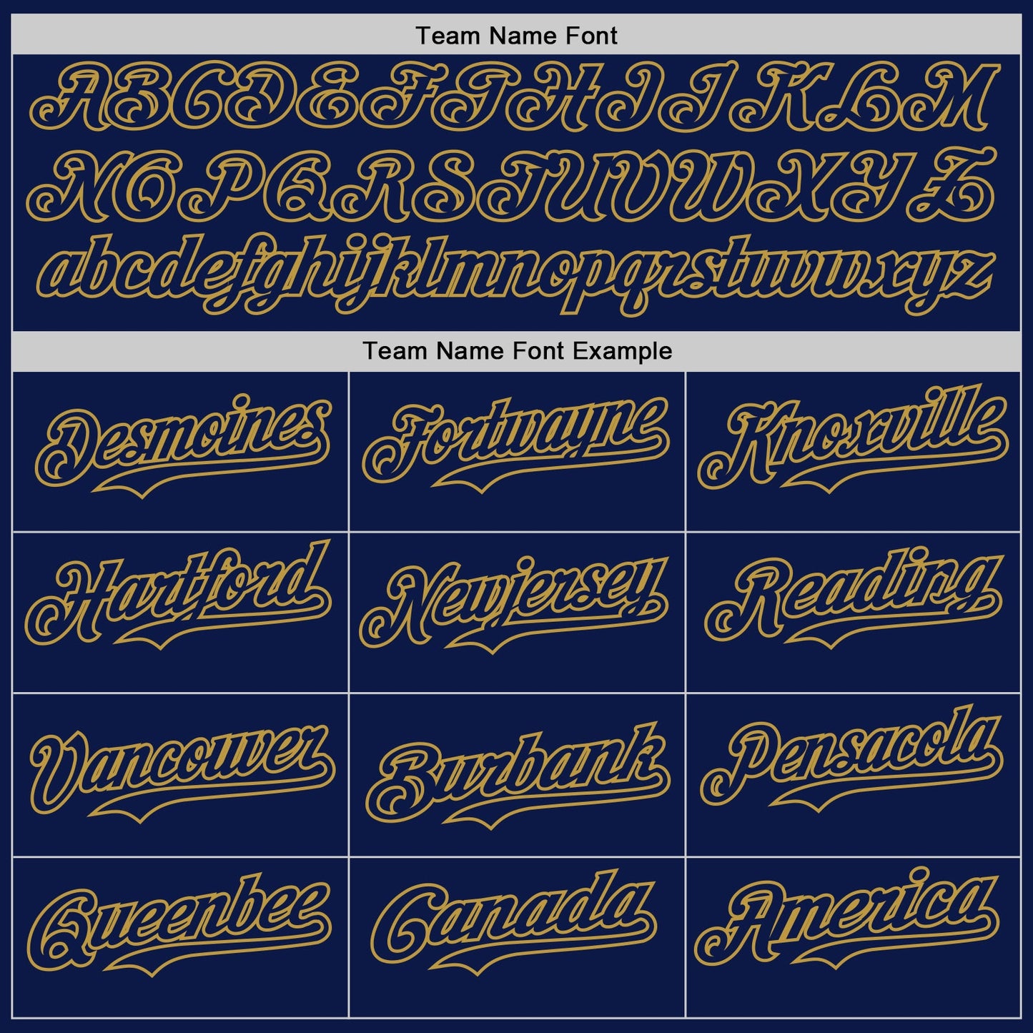 Custom Navy Old Gold Red-White Digital Camo Two Tone Authentic Baseball Jersey