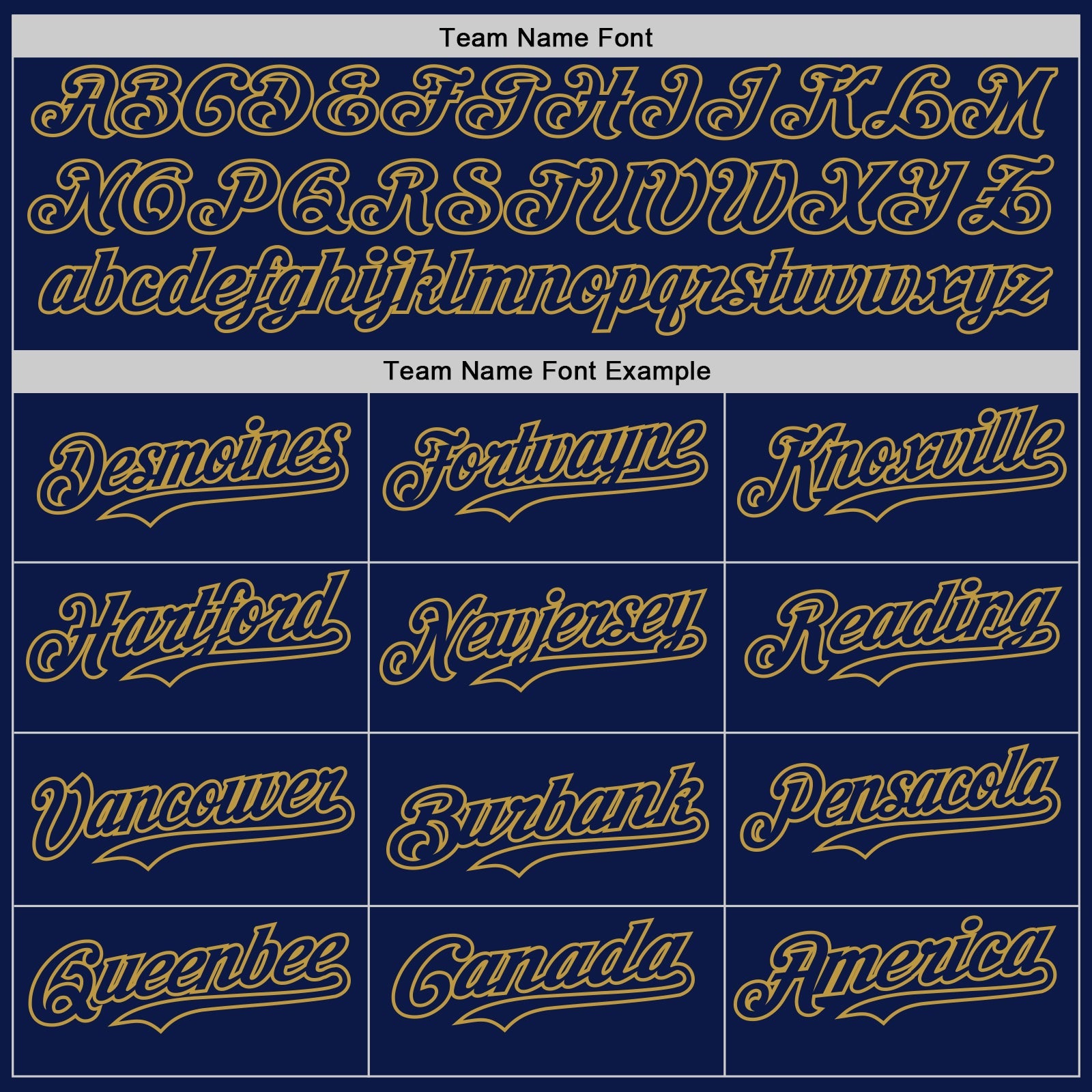 Custom Navy Old Gold Red-White Digital Camo Two Tone Authentic Baseball Jersey