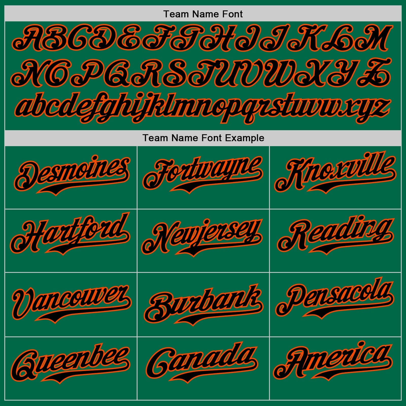 Custom Kelly Green Black Orange-White Digital Camo Two Tone Authentic Baseball Jersey