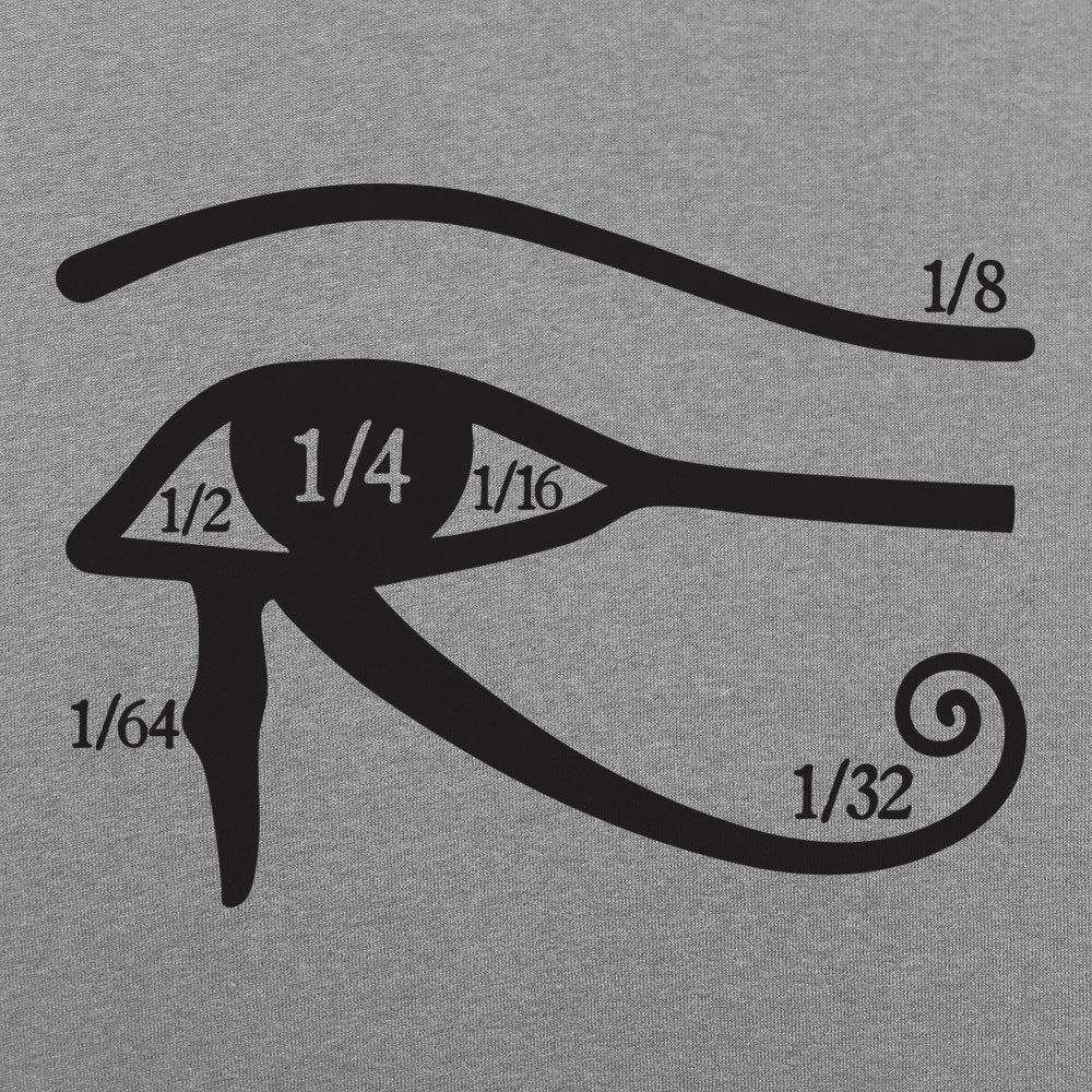 Eye Of Horus