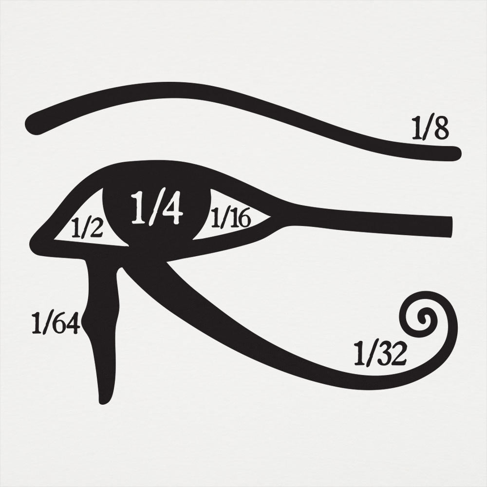 Eye Of Horus