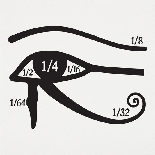 Eye Of Horus