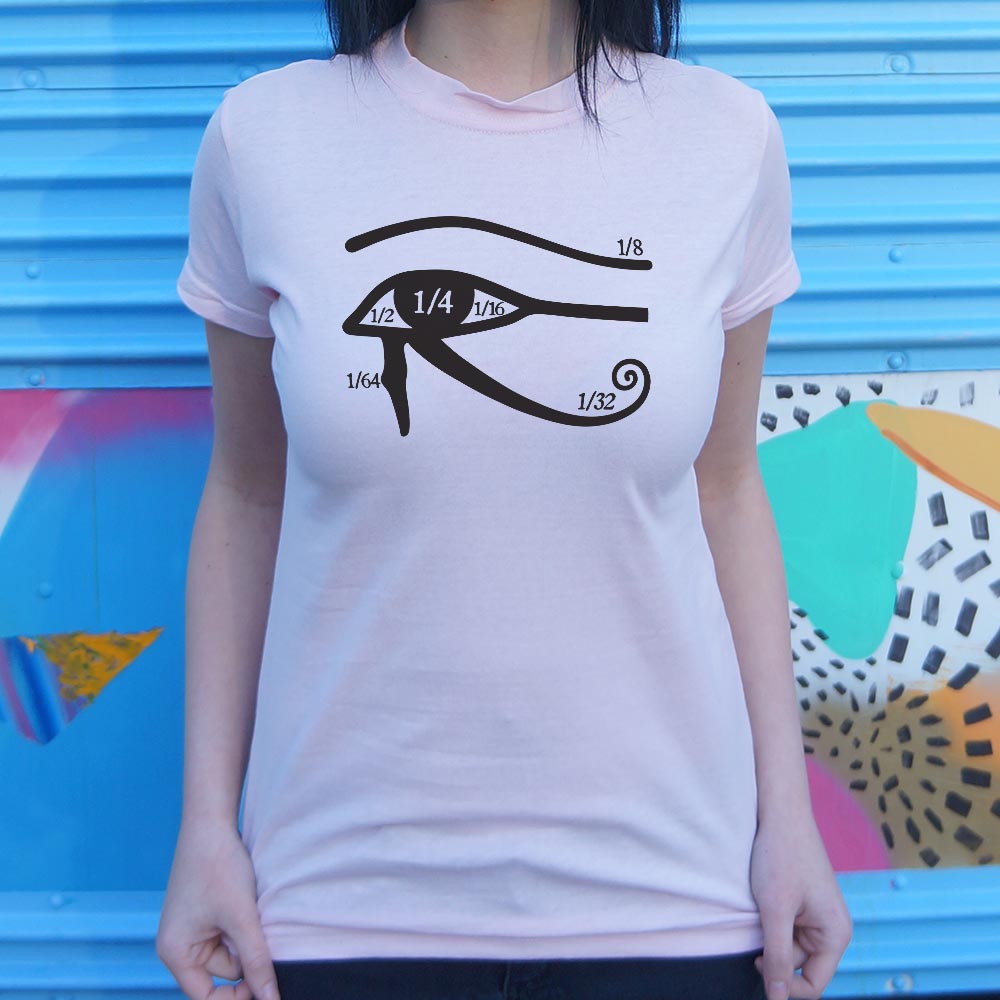Eye Of Horus
