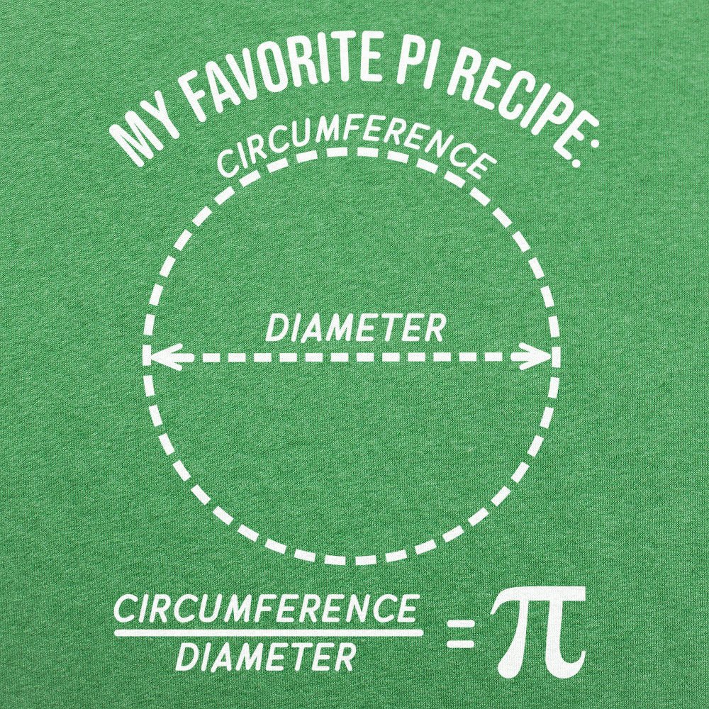 Favorite Pi Recipe
