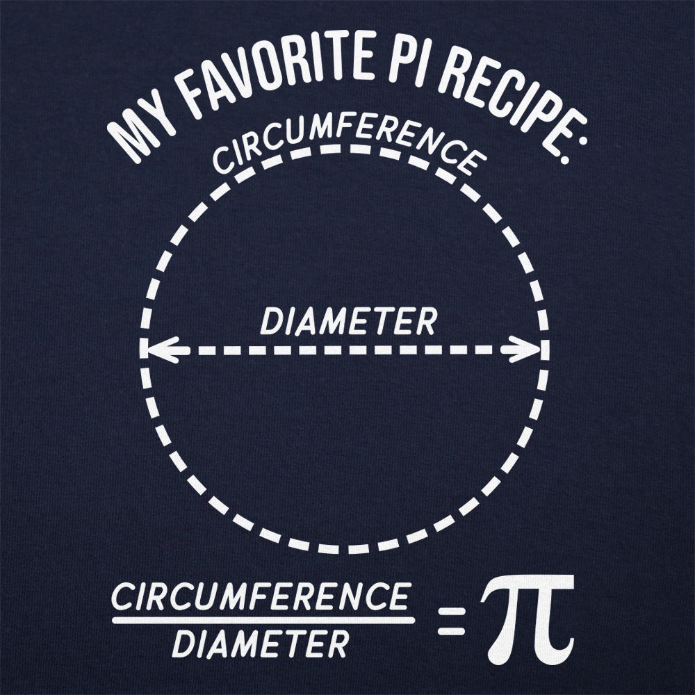 Favorite Pi Recipe