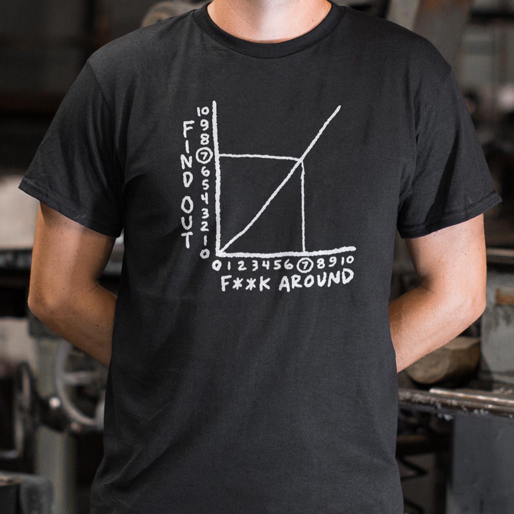 Find Out Graph
