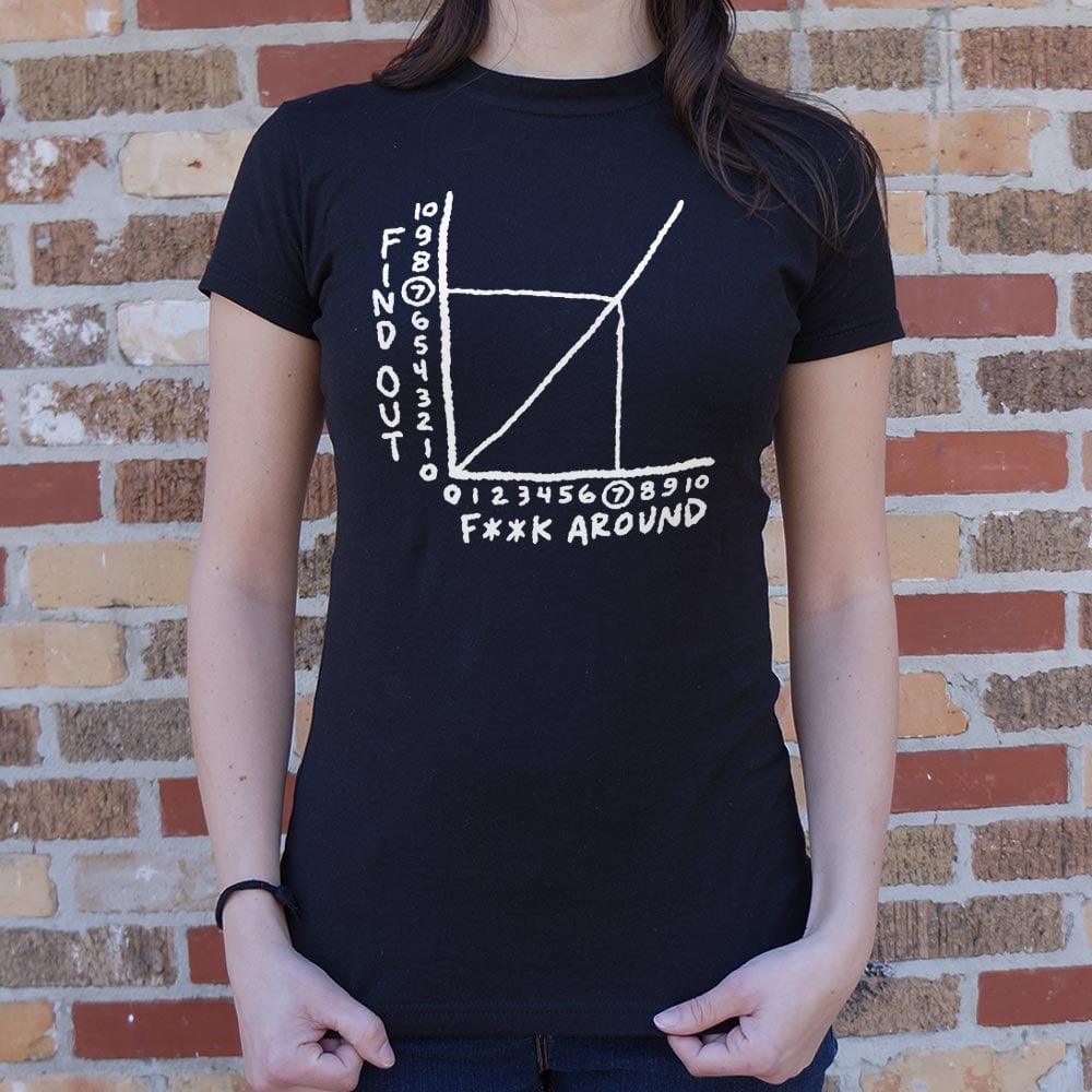 Find Out Graph