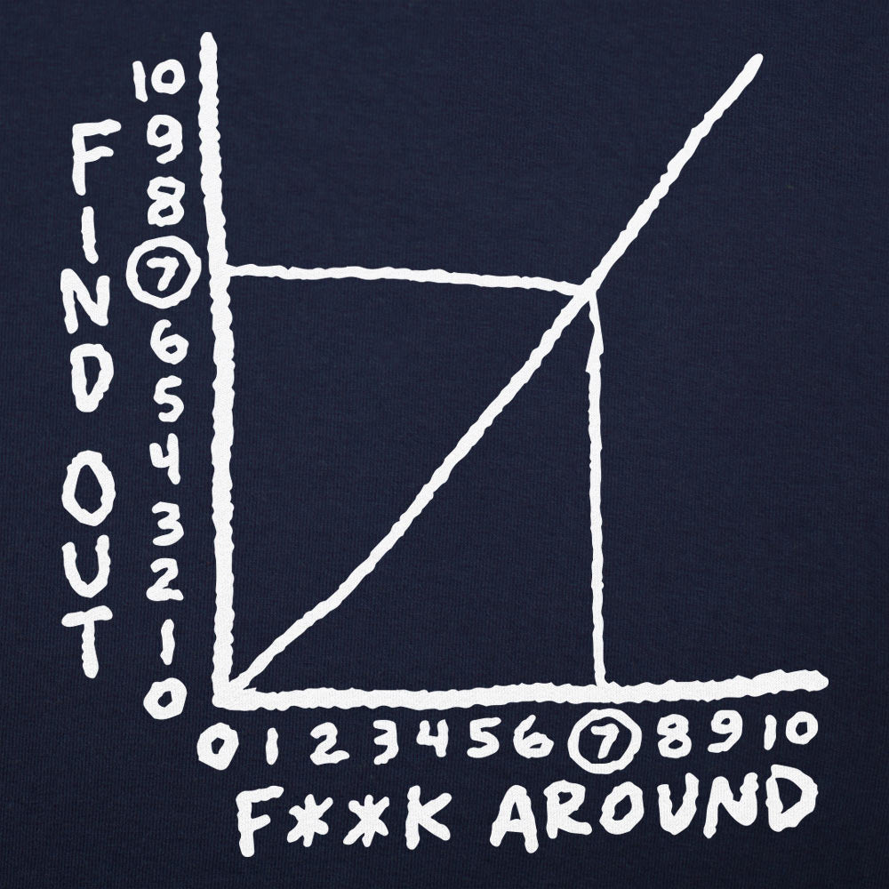 Find Out Graph