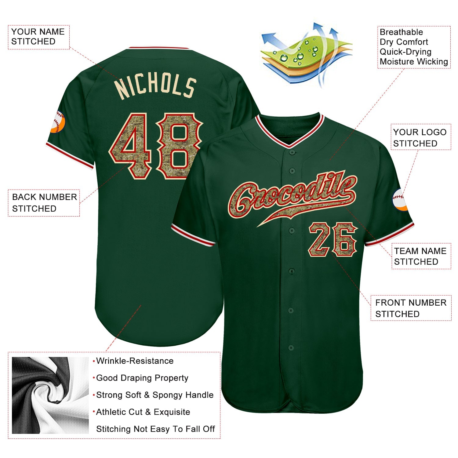 Custom Green Camo-Red Authentic Baseball Jersey