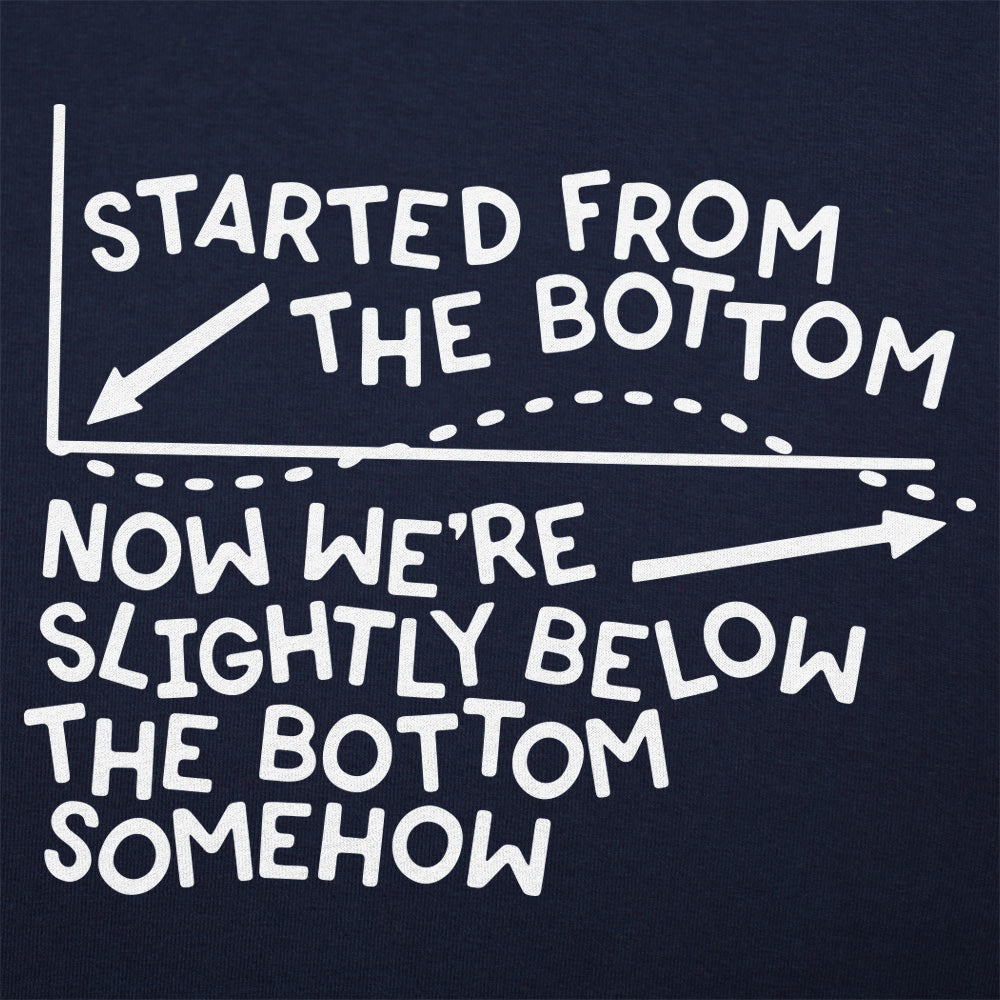 Started From The Bottom