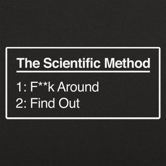 Scientific Method Find Out